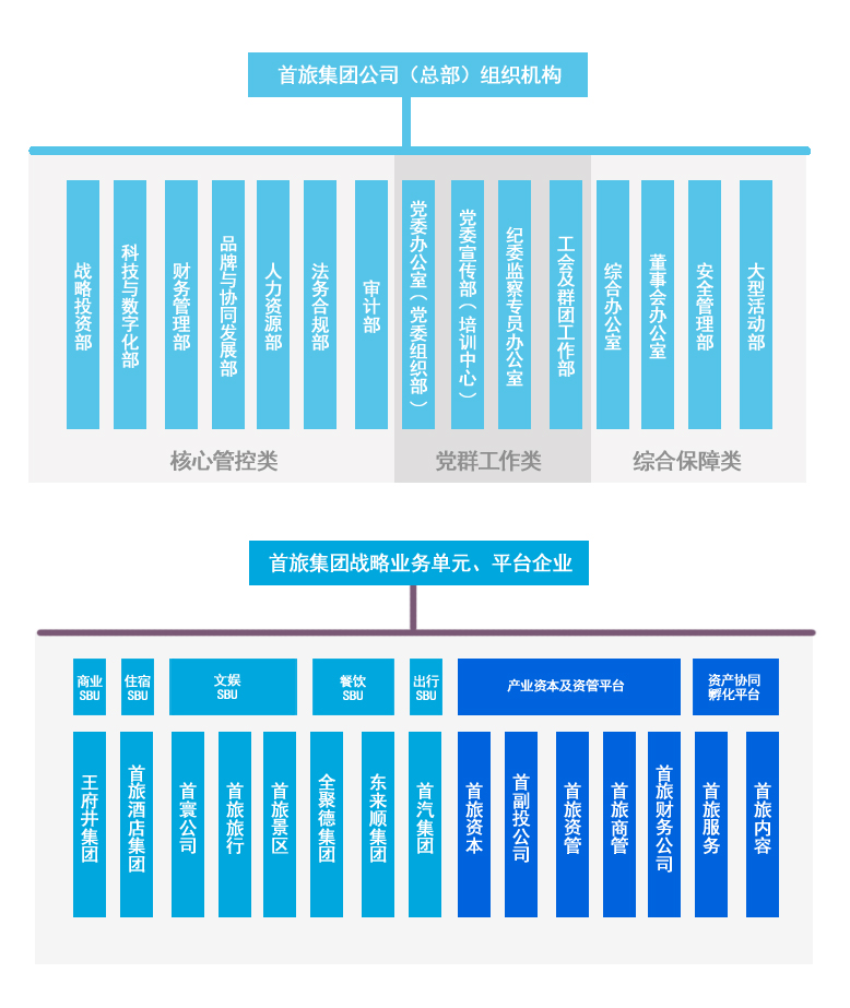 pg齫(ٷ)IOS/׿/ֻAPP