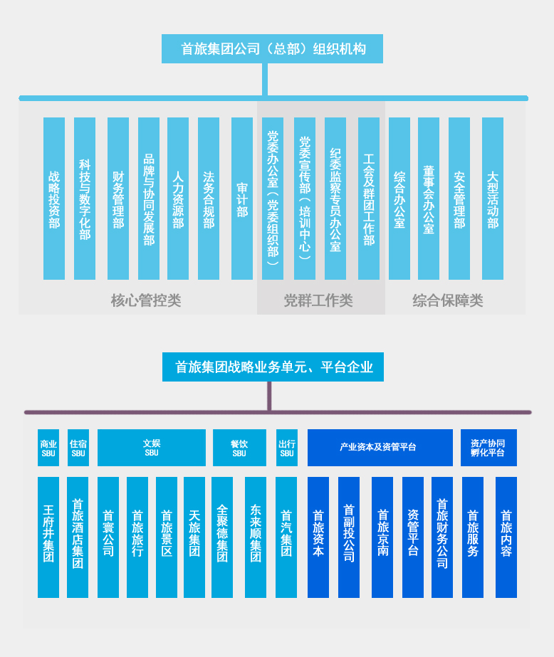 pg齫(ٷ)IOS/׿/ֻAPP
