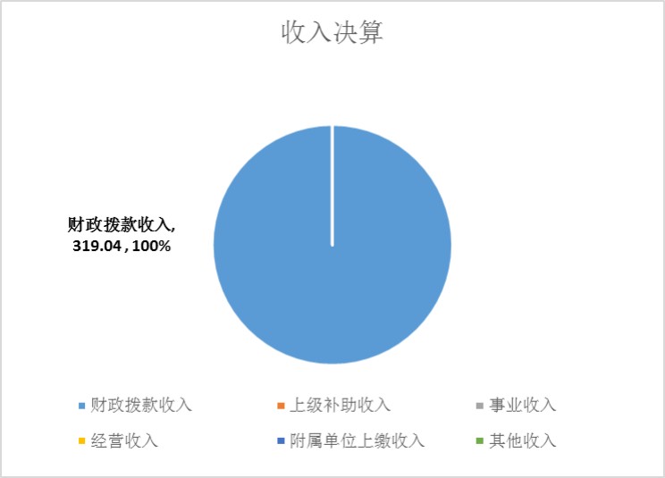 pg麻将胡了(官方)最新IOS/安卓版/手机版APP下载