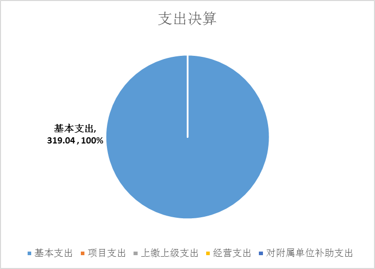 pg麻将胡了(官方)最新IOS/安卓版/手机版APP下载