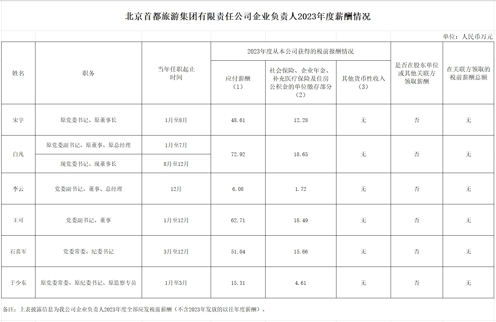 pg齫(ٷ)IOS/׿/ֻAPP